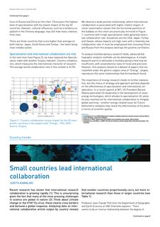 Small countries lead international collaboration