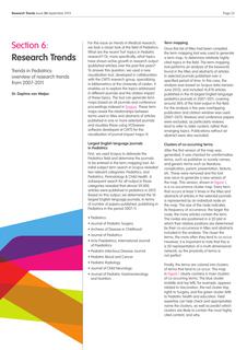 Trends in pediatrics: Overview of research trends from 2007-2011
