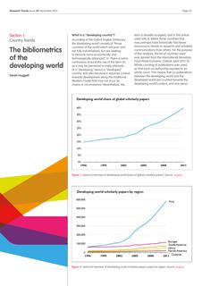 The bibliometrics of the developing world