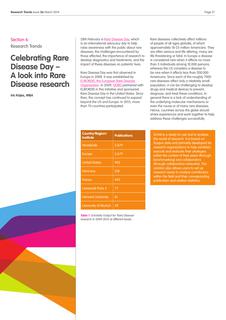 Celebrating Rare Disease Day - A look into Rare Disease research 2