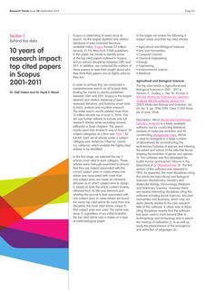 10 years of research impact: top cited papers in Scopus 2001-2011