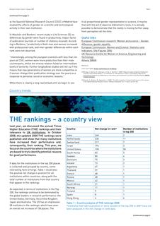 THE rankings - a country view